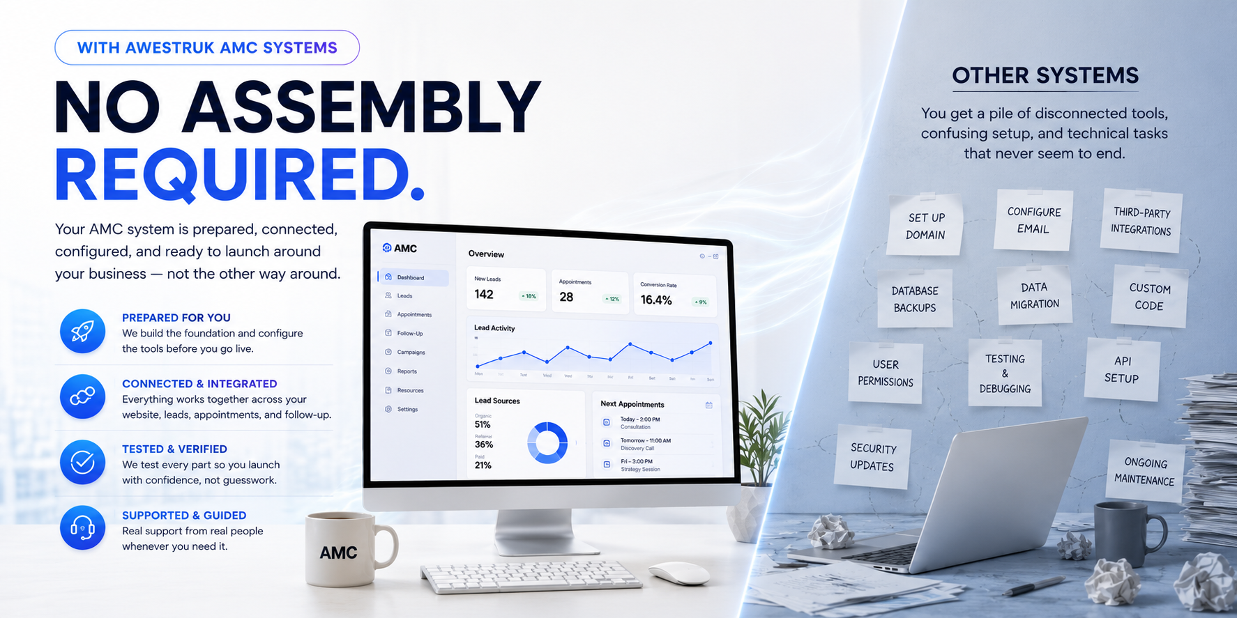 No assembly required. A ready-to-run system compared with the setup burden of other systems.